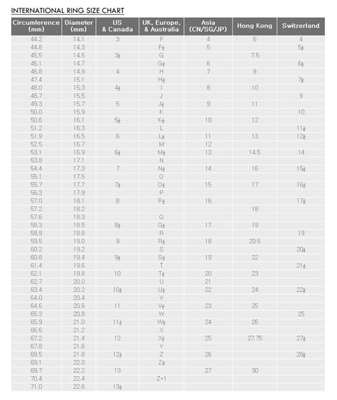 lv ring size chart|louis vuitton ring size chart.